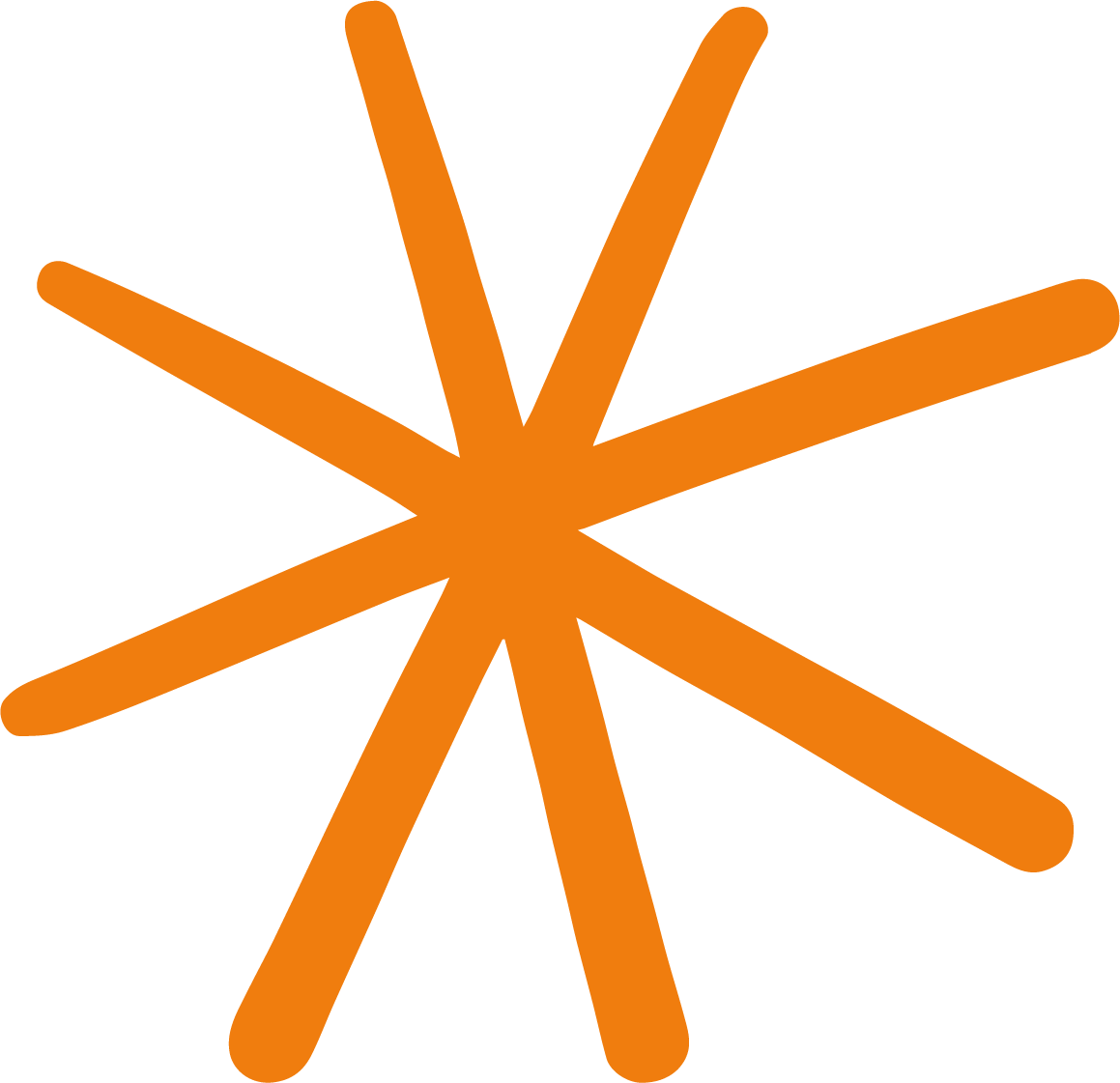 Ri*trovo